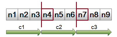 09_mfrrenderpassaction2.png