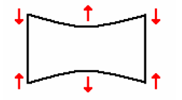 warping_pincushion_up.png