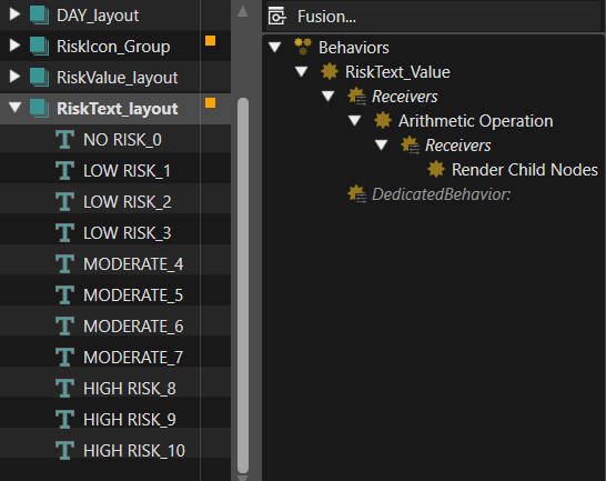 DayRisk_RiskTextBehaviors.png