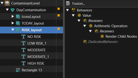 ContaminantsLevel_RiskBehaviors.png