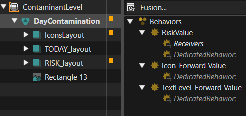 ContaminantLevel_Structure&Behaviors.png