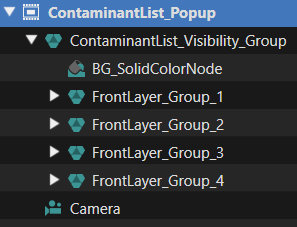 ContaminantList_Tree.png