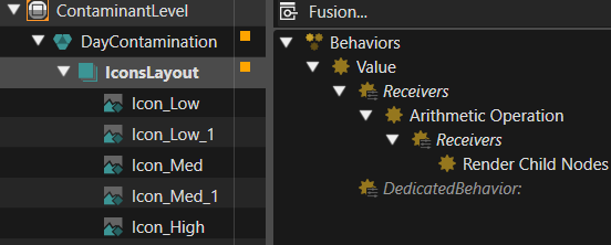 ContaminantsLevel_IconsBehaviors.png