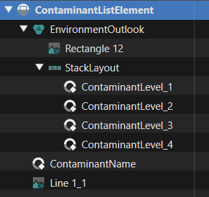 ContaminantsListElement_NodesStructure.png