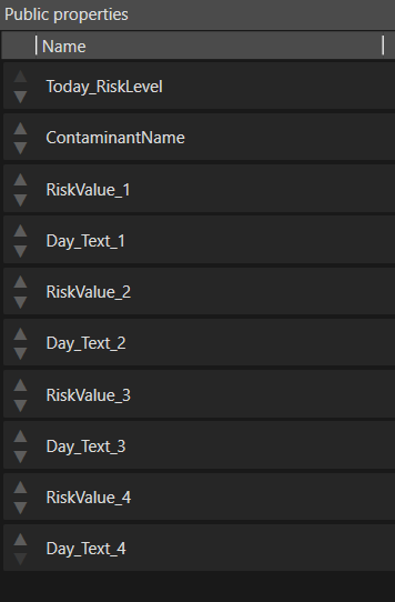 ContaminantsListElement_Properties.png
