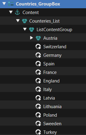 Countries_Tree.png