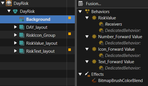 DayRisk_Background_Behaviors.png
