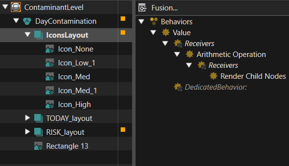 ContaminantsLevel_IconsBehaviors.png